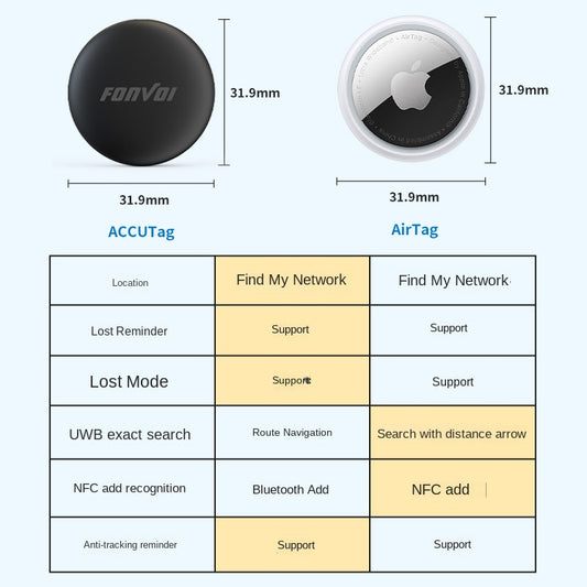Intelligent AirTag locator suitable for Apple findmy anti loss device bike wallet luggage anti loss locator