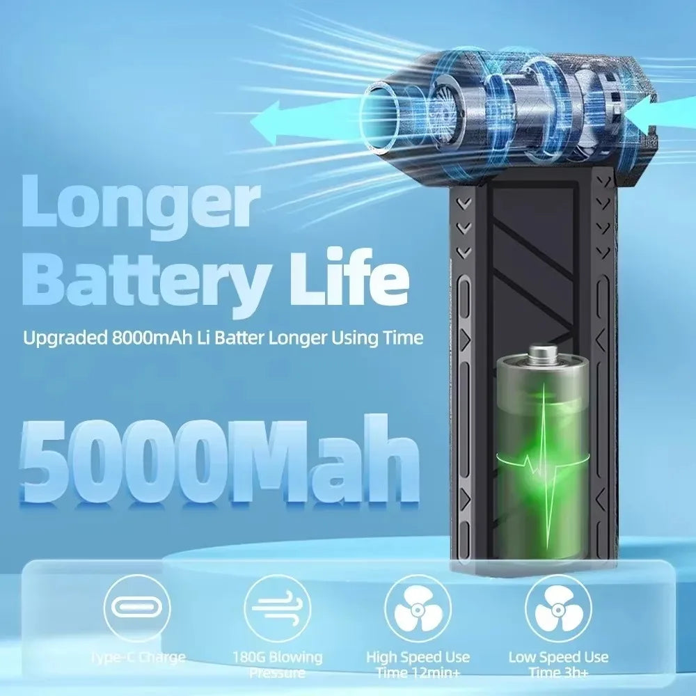 130000RPM High Speed Turbo Jet Fan Air Duster, Rechargeable Electric Blower with LED Light, Powerful Compressed Air Cleaner for